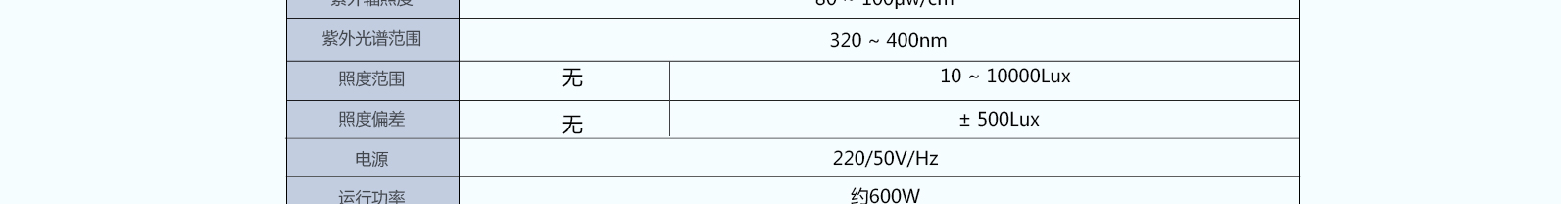 药品稳定性试验箱  